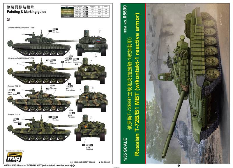 Russian T-72B/B1 MBT w/kontakt-1 reactive armor – Image 18