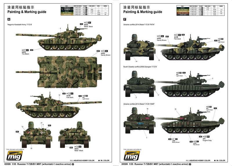 Russian T-72B/B1 MBT w/kontakt-1 reactive armor – Image 19