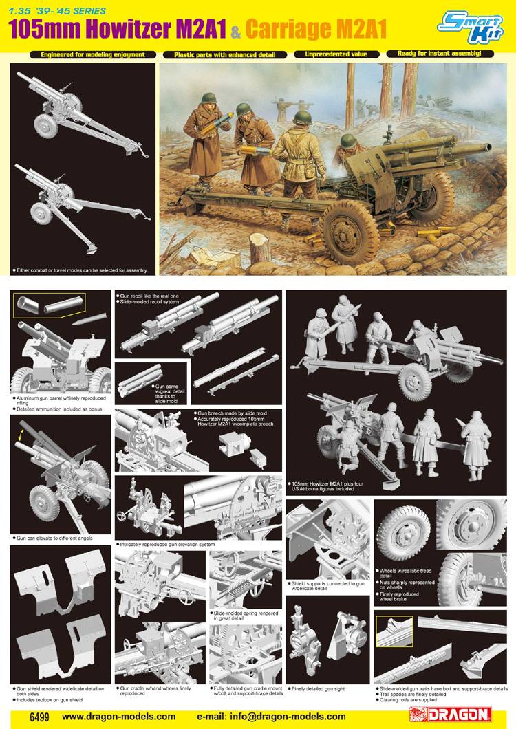 105mm Howitzer M2A1 & Carriage M2A1 – Image 4