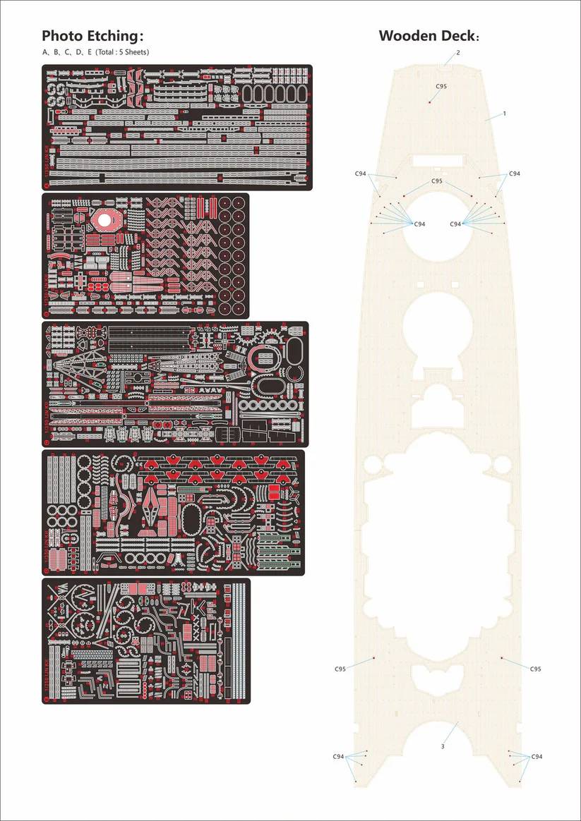 IJN Super Yamato-class Kii Deluxe Kit – Image 10