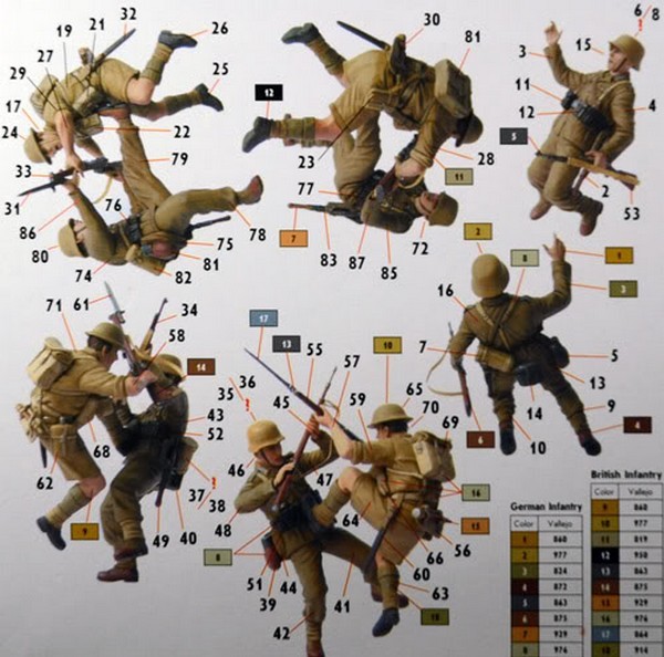 Hand –to-hand fight, British and German Infantry. Battles in north Africa. WWII era. Kit 1 – Image 2