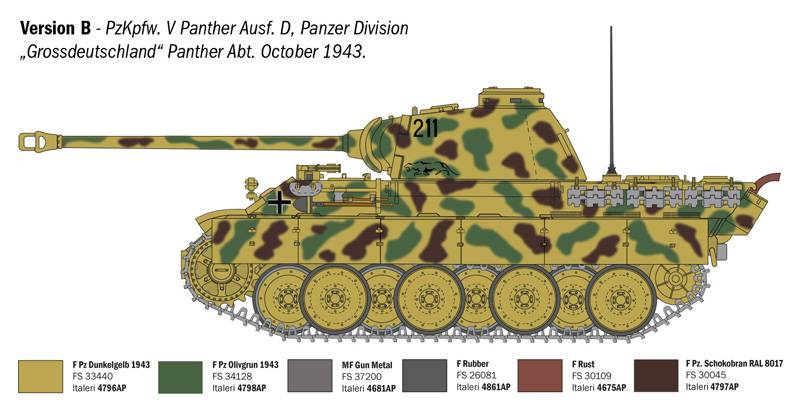 Pz. Kpfw. V Panther Ausf. D – Image 10