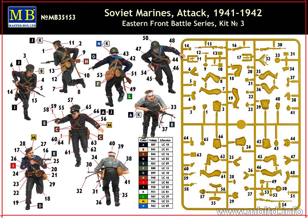 Soviet Marines, Attack, 1941-1942. Eastern Front Battle Series, Kit No. 3 – Image 2