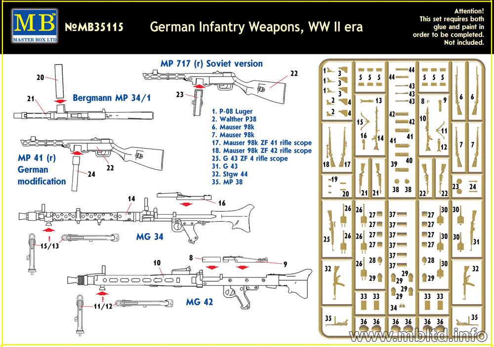 German Infantry Weapons WW II Era – Image 2