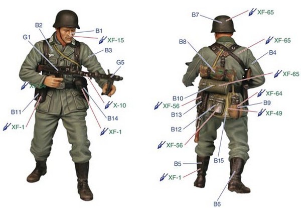 German Infantry The Barrage Wall – Image 4