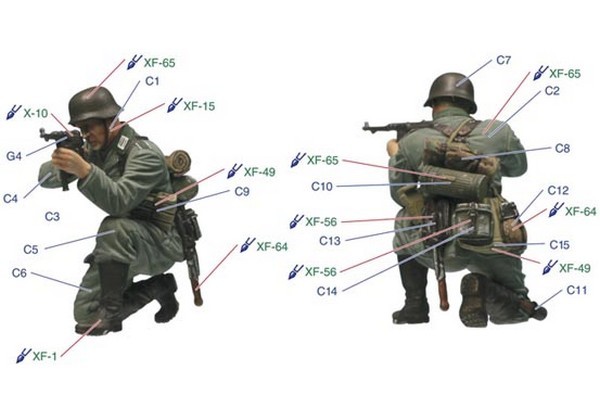 German Infantry The Barrage Wall – Image 5