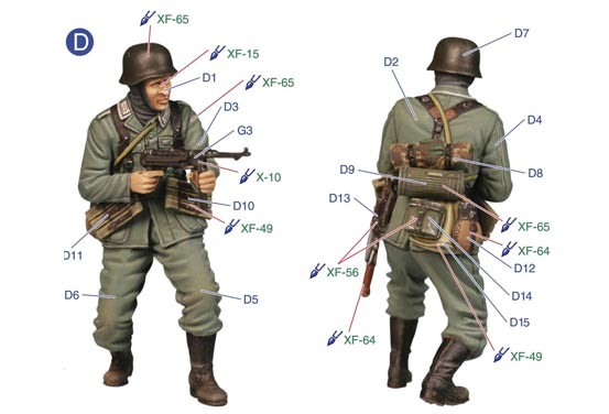German Infantry The Barrage Wall – Image 6