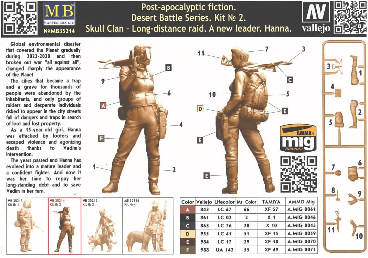 A new Leader - Hanna Skull Clan - Long-distance raid Desert Battle Series No. 2 – Image 2