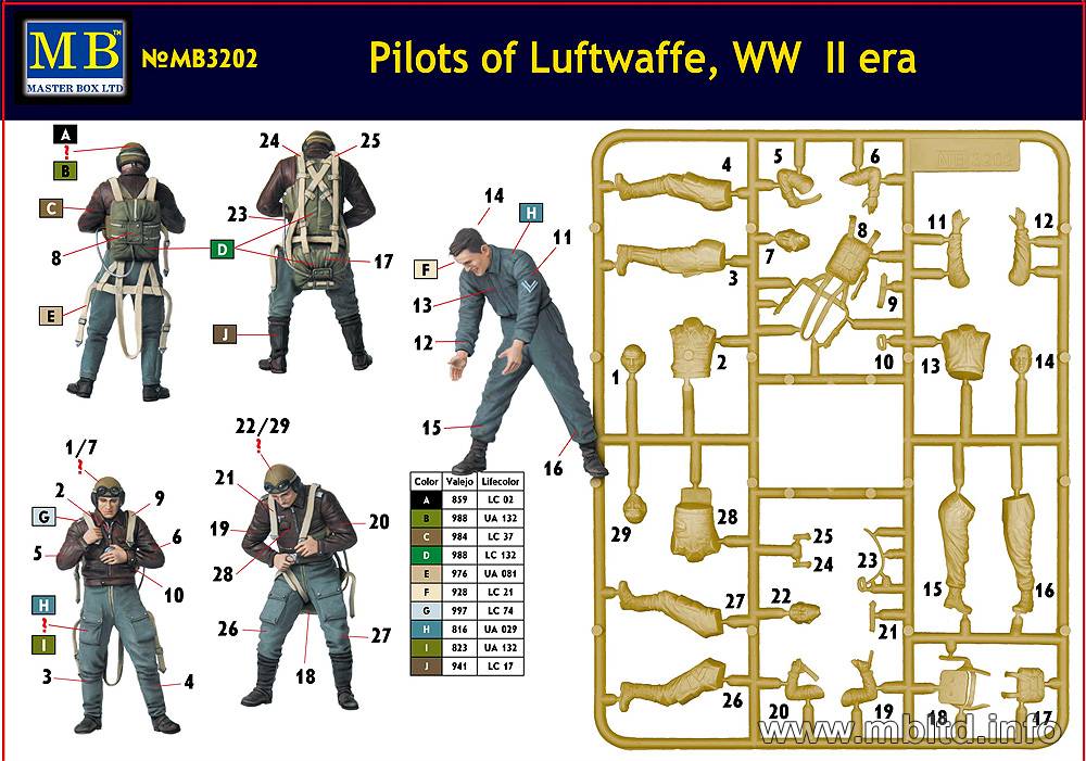 PILOTS OF LUFTWAFFE WW II ERA – Image 2