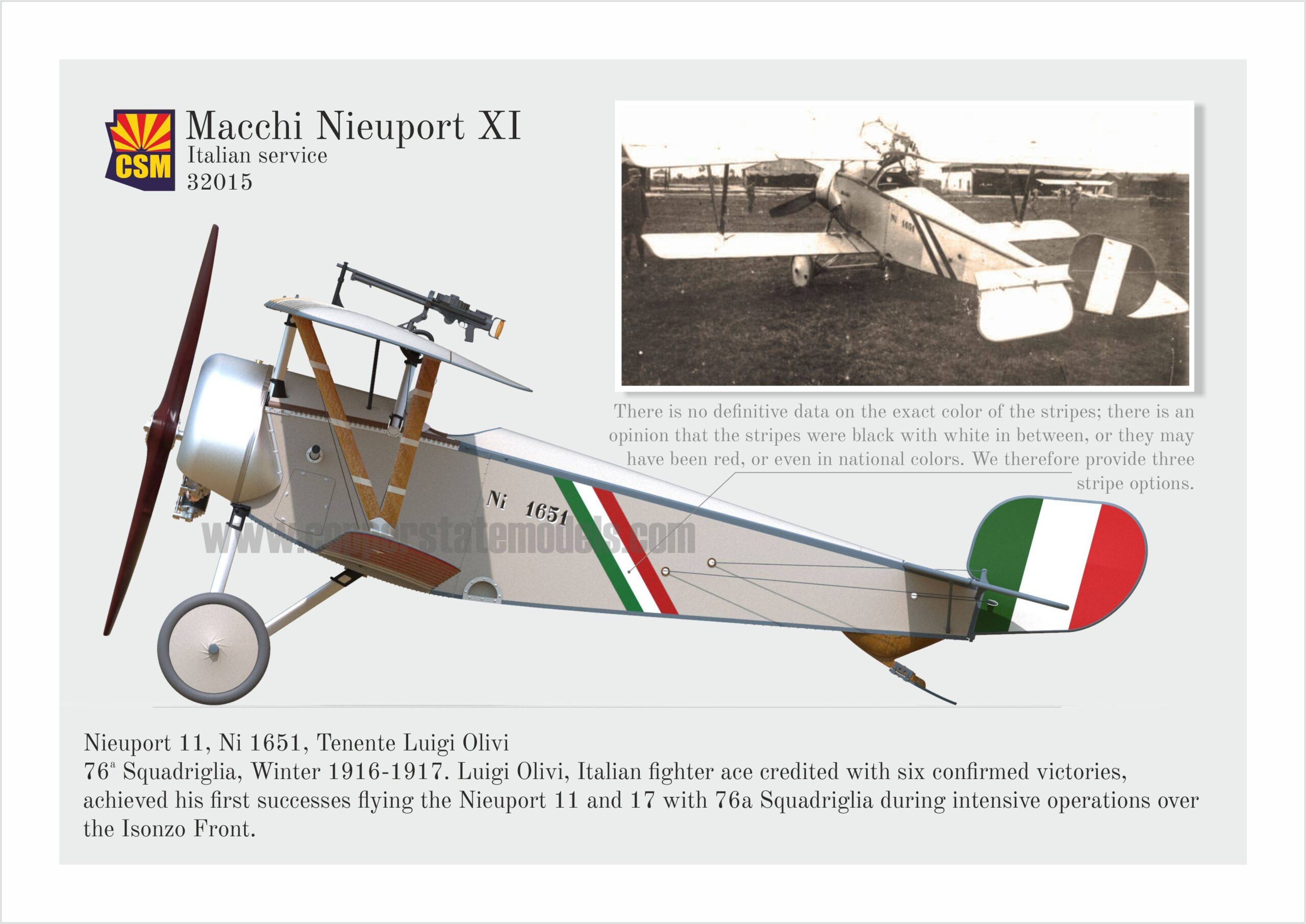 Nieuport XI Italian Service – Image 7