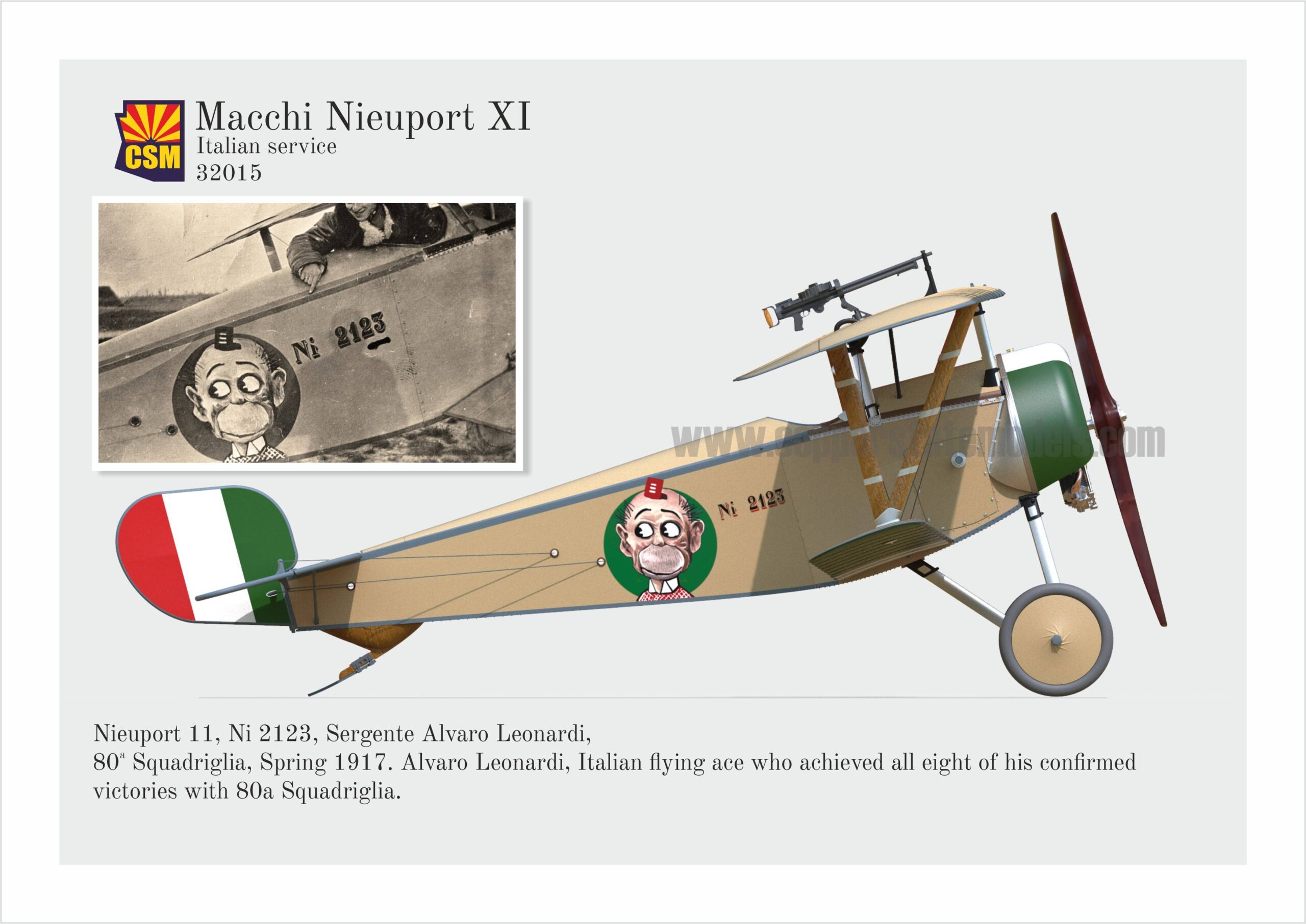 Nieuport XI Italian Service – Image 9