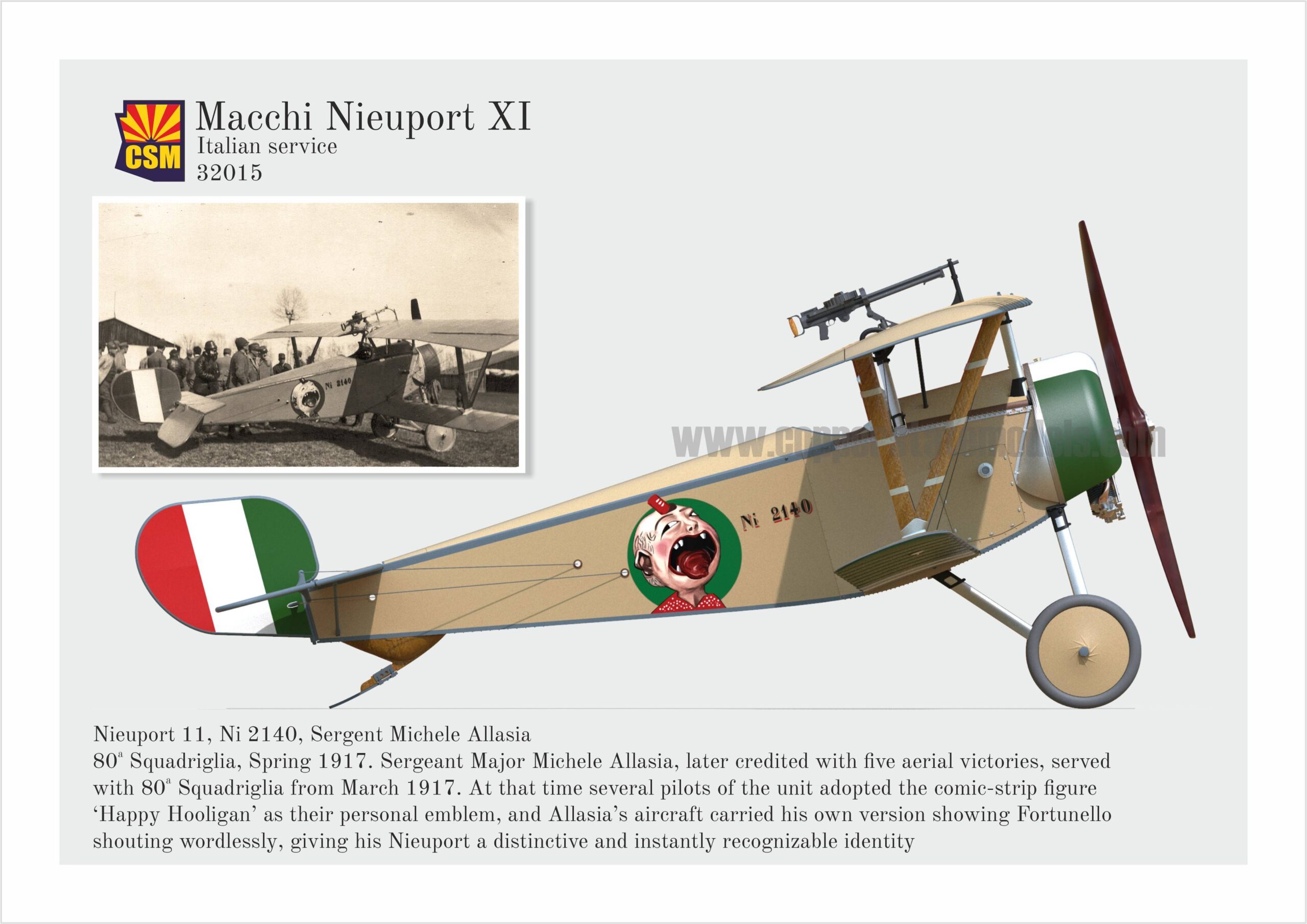Nieuport XI Italian Service – Image 10