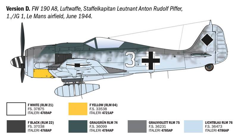 Focke-Wulf Fw 190 A-8/F WWII Aces – Image 6