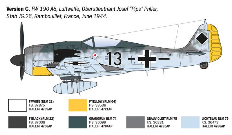 Focke-Wulf Fw 190 A-8/F WWII Aces – Image 7