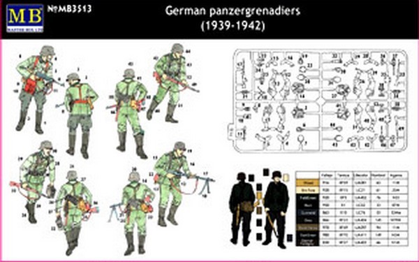 German panzergrenadiers 1939-1942 – Image 2