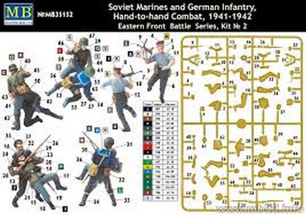 Soviet Marines and German Infantry Hand-to-hand Combat 1941-1942 – Image 2