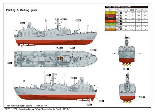 Russian Navy OSA Class Missile Boat OSA-1 – Image 10