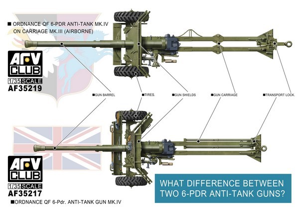 QF Mk.IV 6-Pdr Canon antichar britannique (version tardive) – Image 13