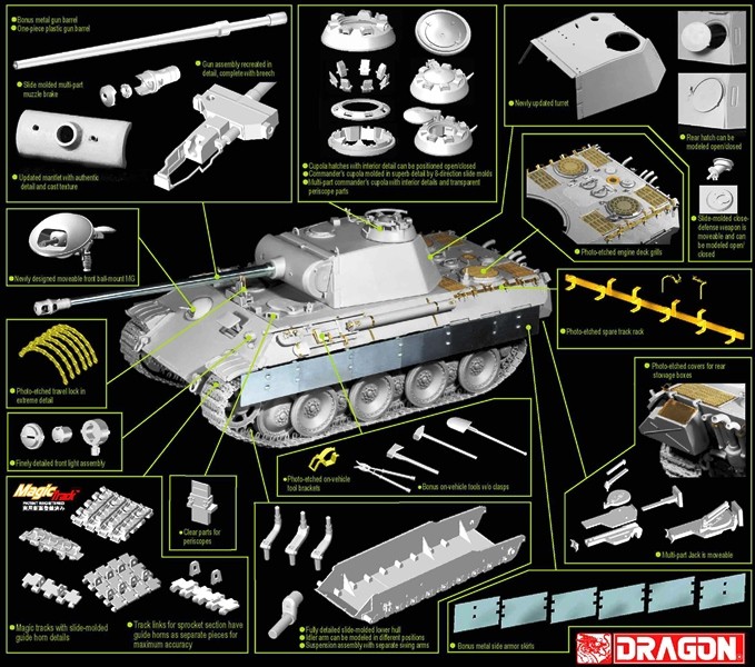 Sd.Kfz.171 Panther A Late Productionb PREMIUM EDITION – Image 2