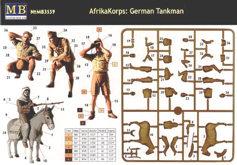 Afrika Korps: German Tankman – Image 2