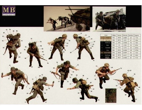 German Signals Personnel – Image 2