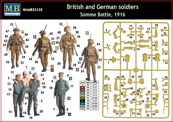 British and German soldiers, Somme Battle, 1916 – Image 2