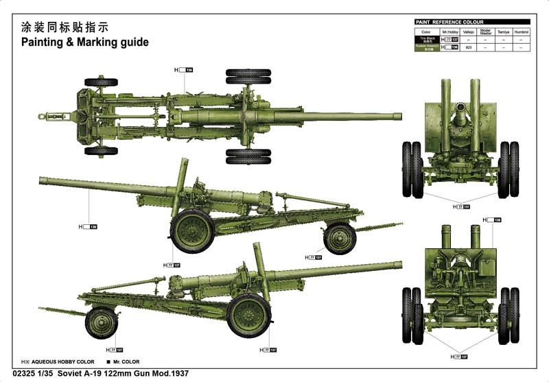 Soviet A-19 122mm Gun Mod.1937 – Image 2