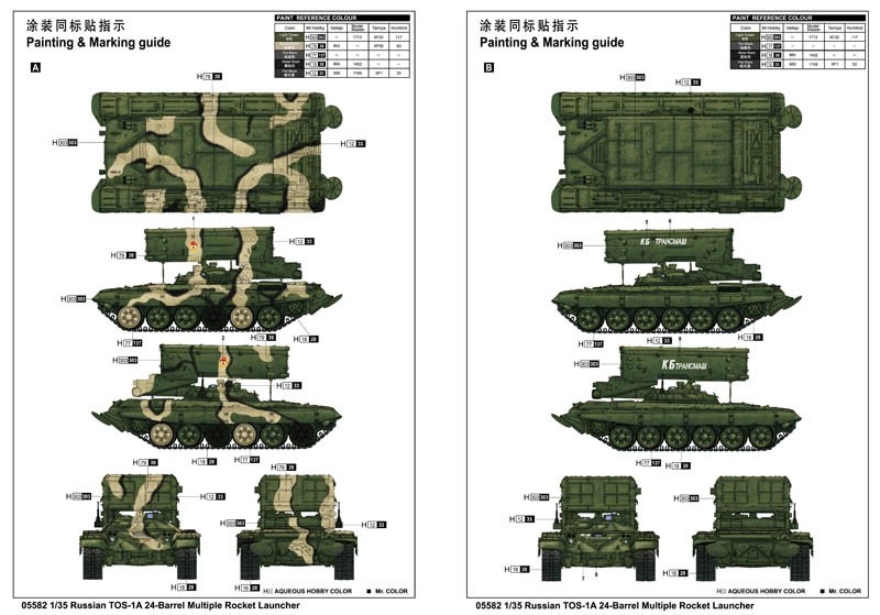 Russian TOS-1A Multiple Rocket Launcher – Image 2