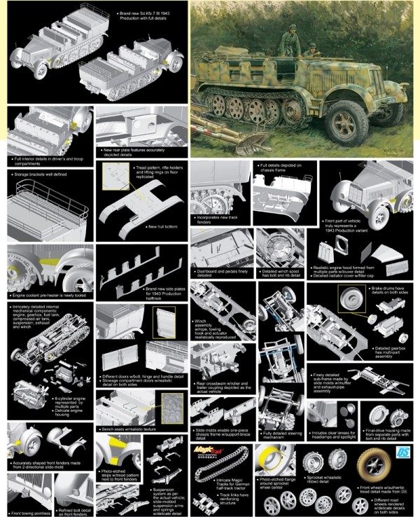 Sd.Kfz.7 8(t) Typ HL m 11 1943 Production – Image 2