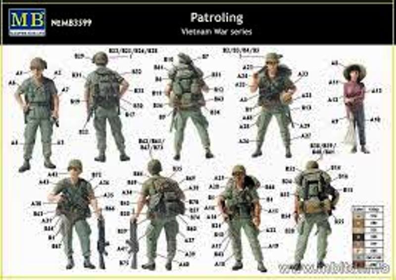 Patroling Vietnam War Series – Image 2
