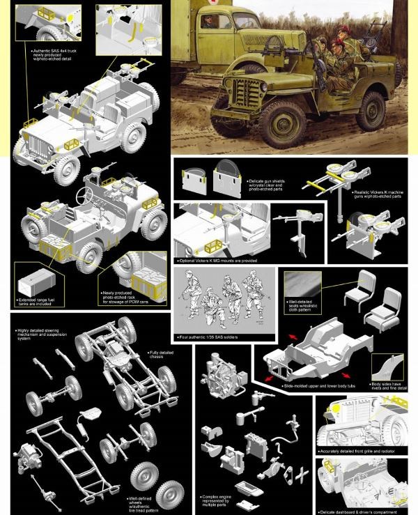SAS 1/4-Ton Truck ETO – Image 2