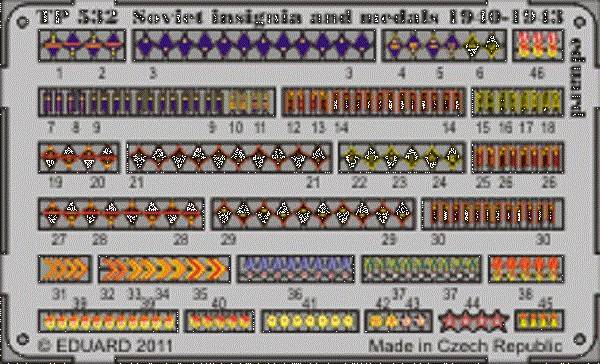 Soviet insignia and medals 1944-1945