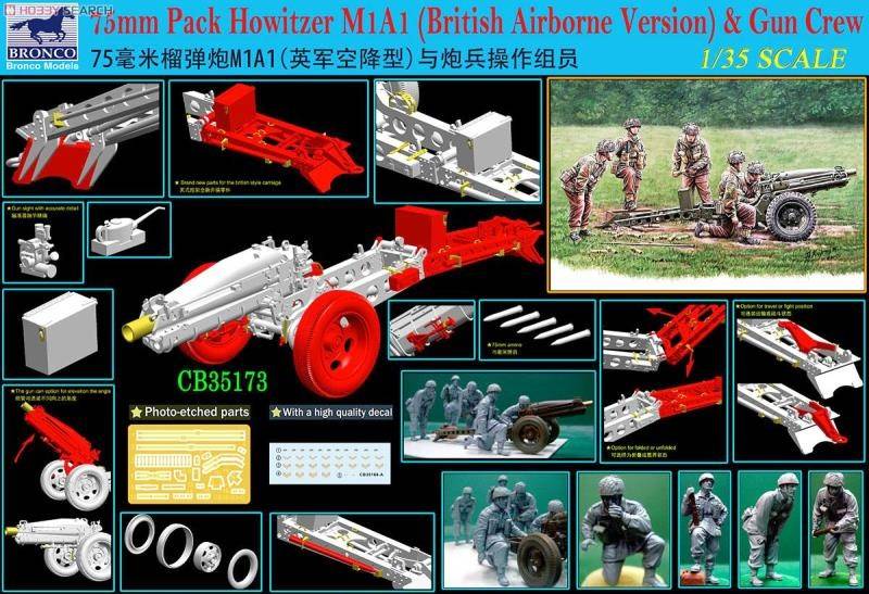 75mm Pack Howitzer M1A1(British Airborne Version) & Gun Crew – Image 2