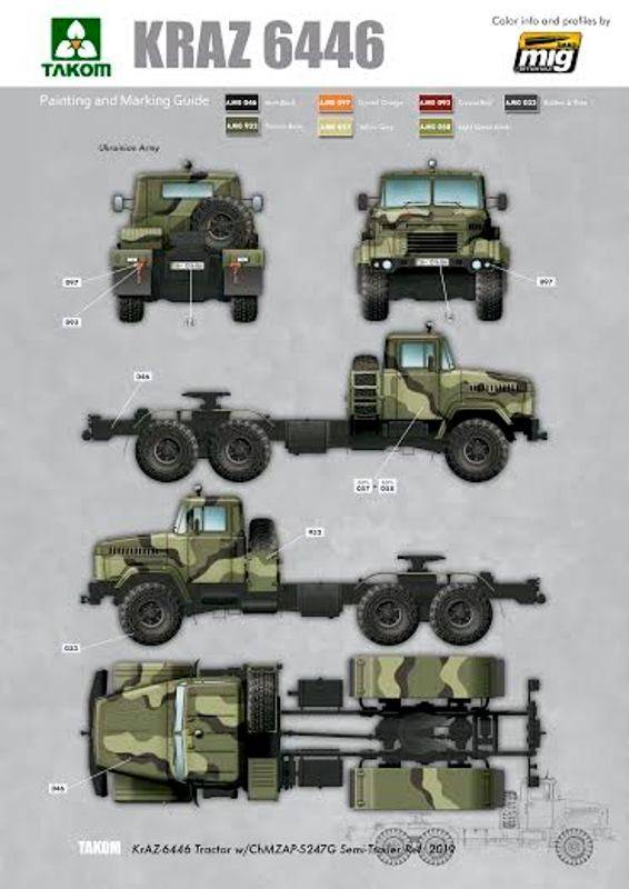 Ukraine KrAZ-6446 Tractor w/ChMZAP-5247G Semi-trailer – Image 7