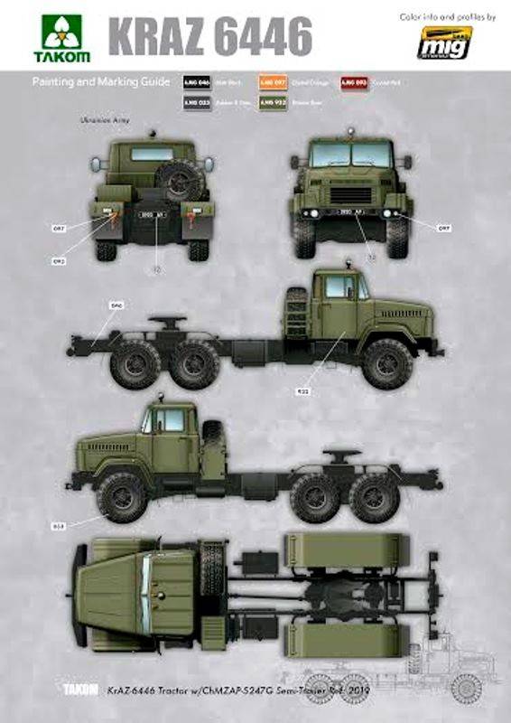 Ukraine KrAZ-6446 Tractor w/ChMZAP-5247G Semi-trailer – Image 8