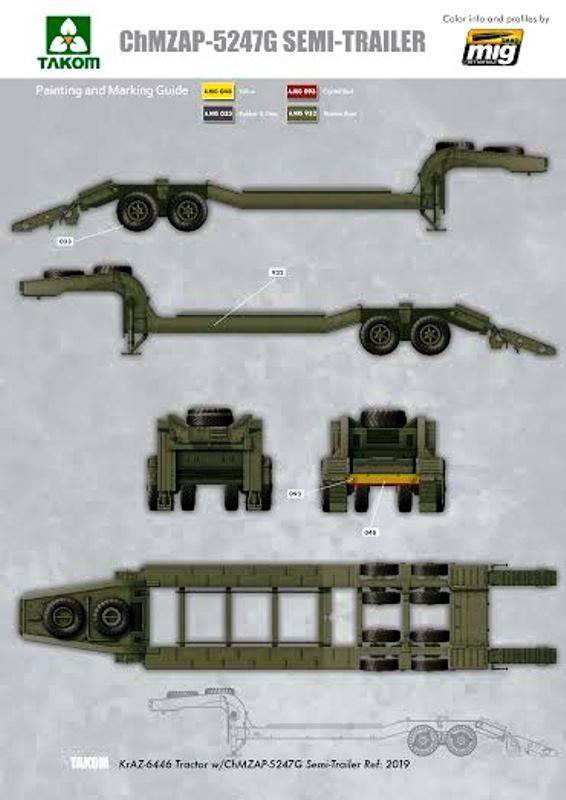 Ukraine KrAZ-6446 Tractor w/ChMZAP-5247G Semi-trailer – Image 9