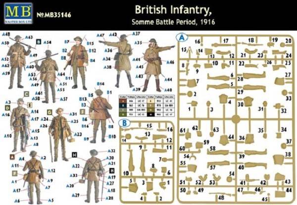 British Infantry Somme Battle period 1916 – Image 2