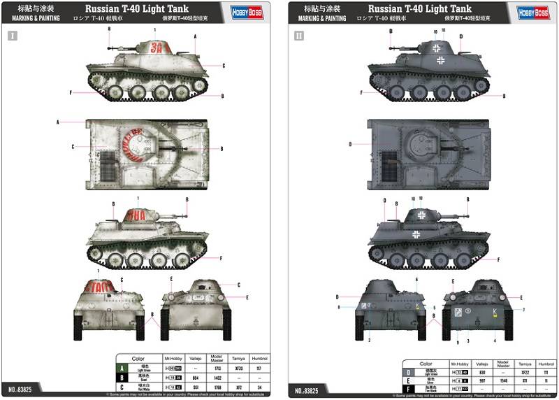 Russian T-40 Light Tank – Image 3