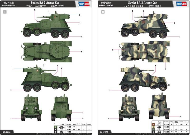 Soviet BA-3 Armor Car – Image 5