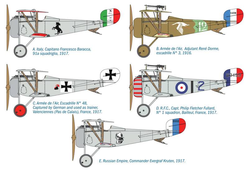 NIEUPORT 17 – Image 4