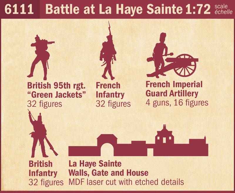 1815-2015 WATERLOO ANNIVERSARY BATTLESET – Image 24