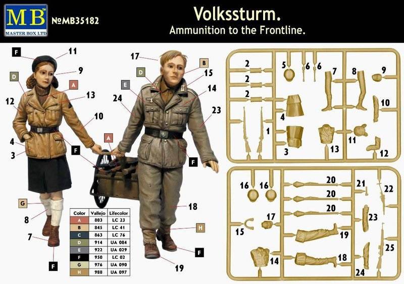 VOLKSSTURM. AMMUNITION TO THE FRONTLINE – Image 2
