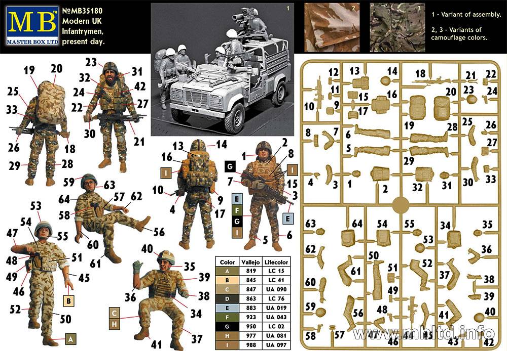 Modern UK Infantrymen, present day – Image 2