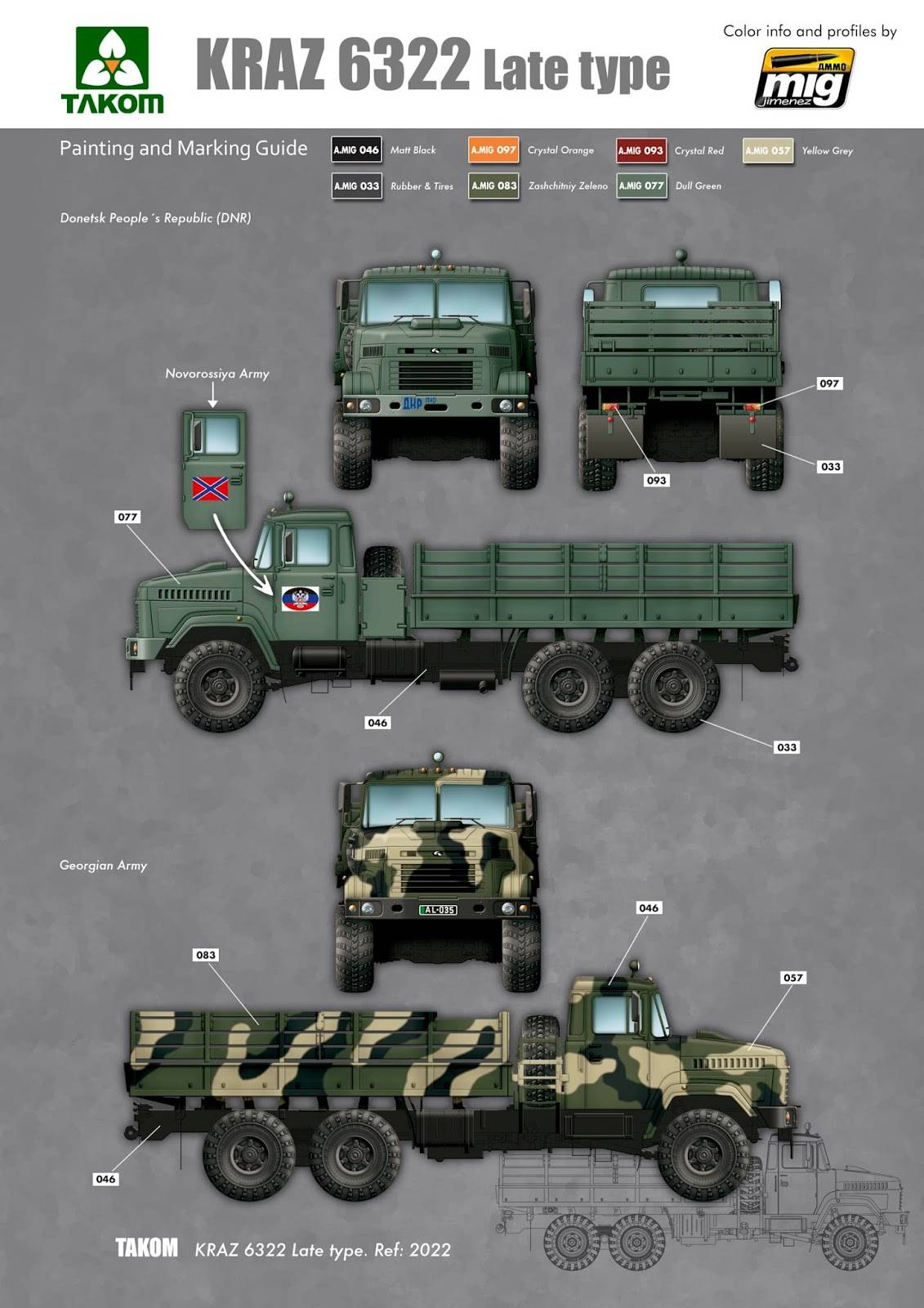 Ukraine KrAZ-6322 Heavy Truck Late Type – Image 3