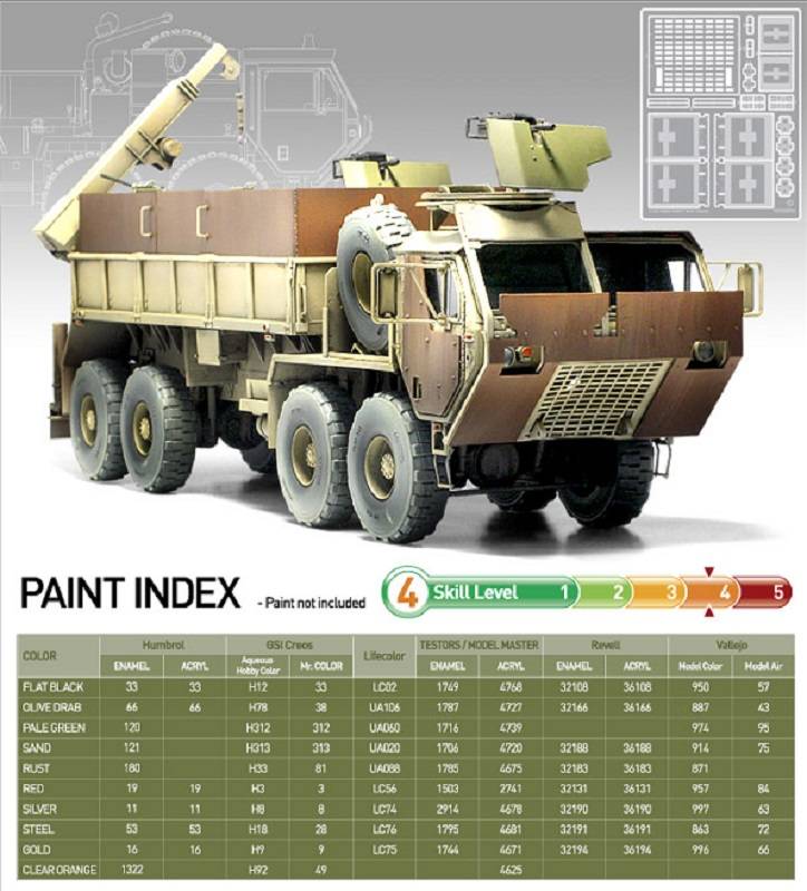U.S Army M985 HEMTT 8 X 8 Gun Truck – Image 4