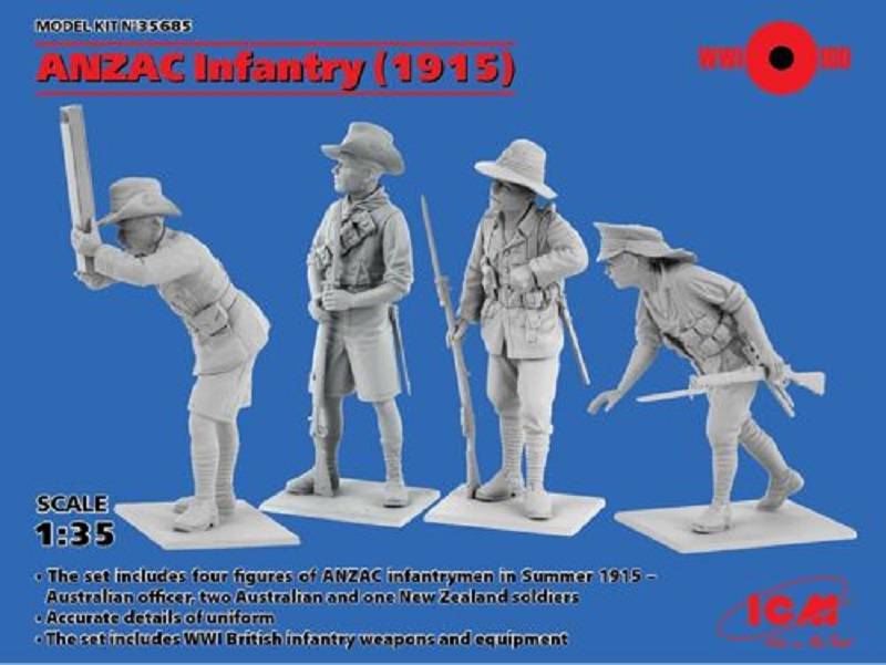 ANZAC Infantry (1915) – Image 2