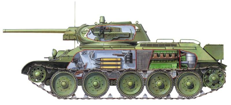 T-34/76 1942 Factory 112 Full Interior Kit – Image 2