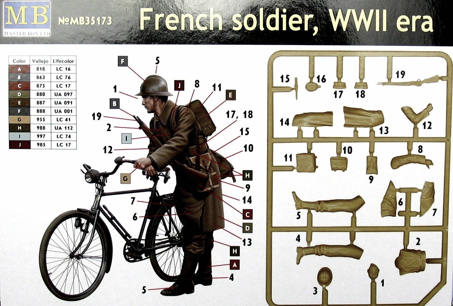 French soldier WWII era – Image 2