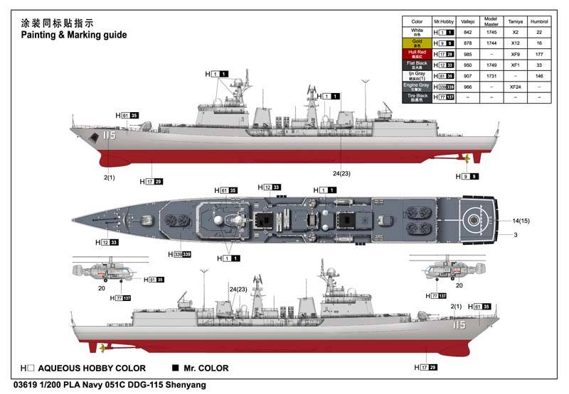 PLA Navy Type 051C DDG-115 Shenyang – Image 2