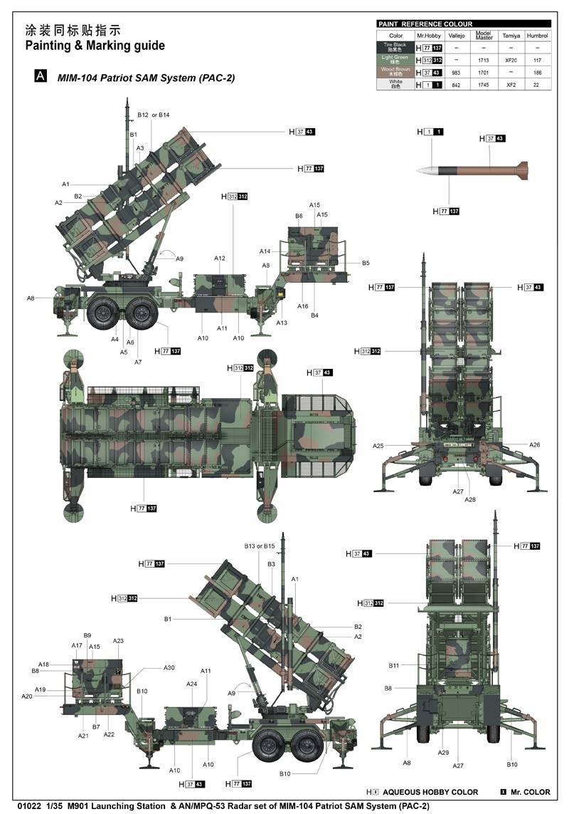M901 Launching Station & AN/MPQ-53 Radar set of MIM-104 Patriot SAM System (PAC-2) – Image 8